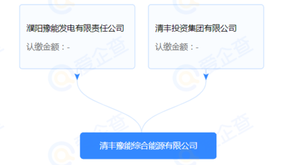 注册资本1000万元!豫能控股再成立一家综合能源关联公司